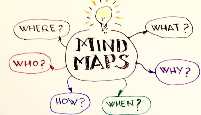 Mind maps