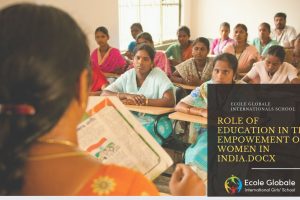 Role of Education in the Empowerment of Women in India