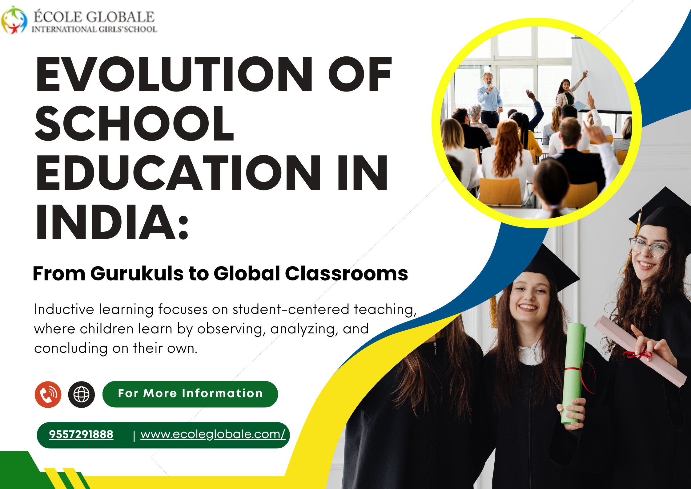 You are currently viewing Evolution of School Education in India: From Gurukuls to Global Classrooms