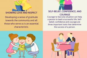 how can parents enhance their kids skills at home