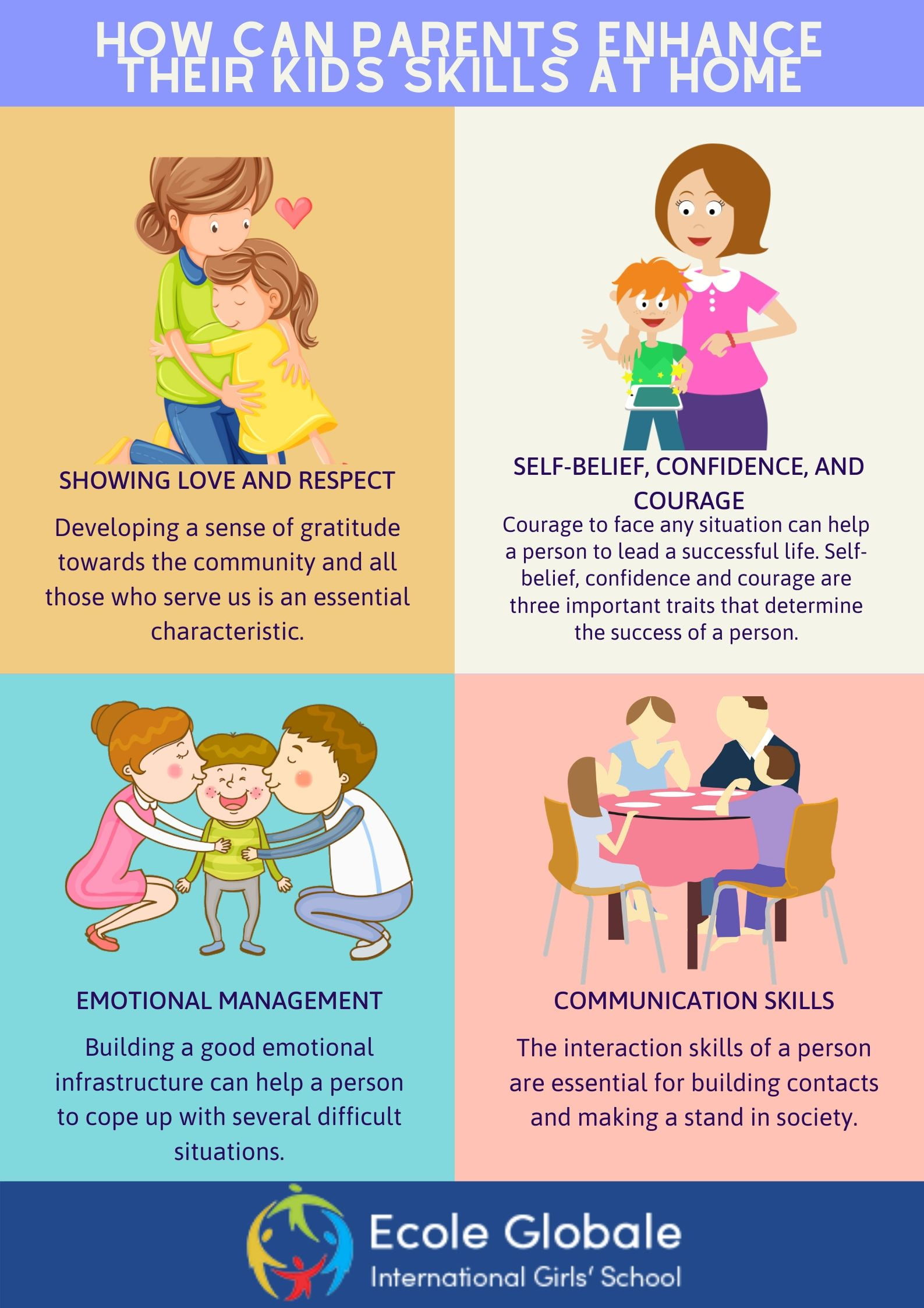 how can parents enhance their kids skills at home