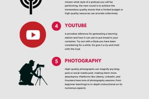 SKILLS THAT YOU CAN LEARN FROM HOME