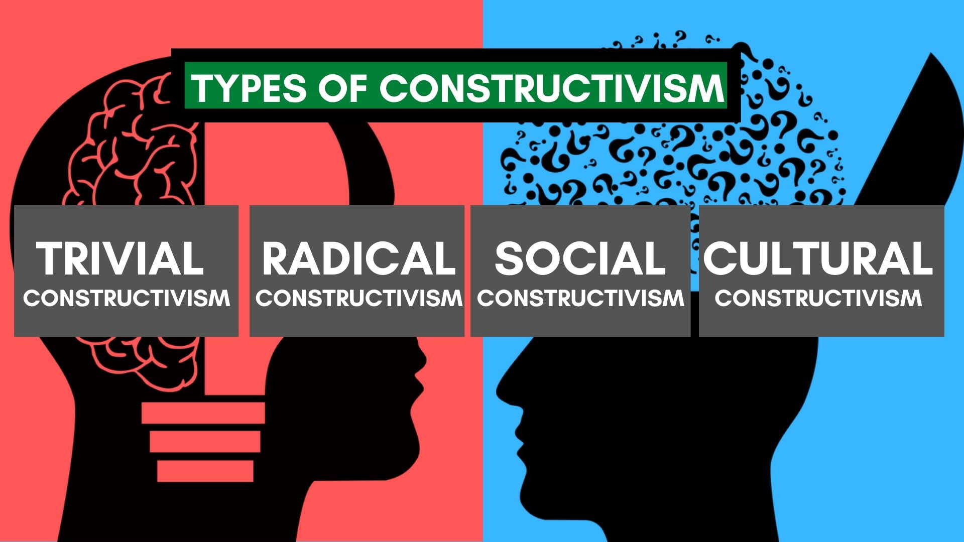 types of constructivism