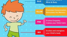 Color Psychology: How Color affects your child