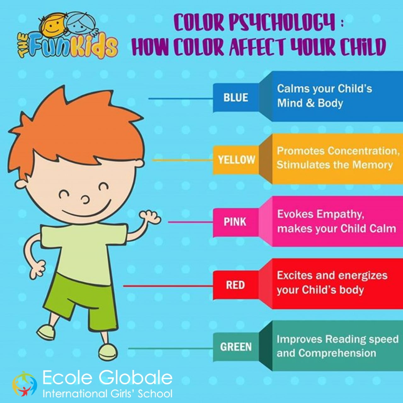 What color makes kids happy?