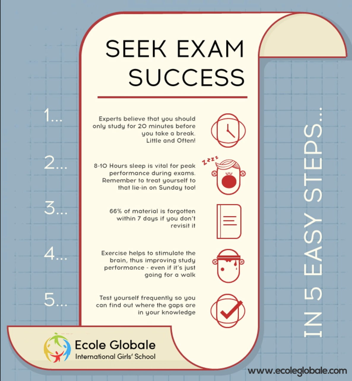 You are currently viewing Tips to tackle exams successfully