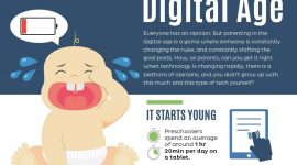 Impacts of the digital technology on parenting methods