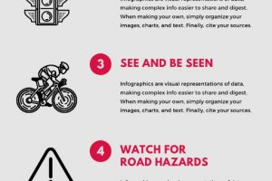 IMPORTANT RULES TO FOLLOW WHILE BIKE RIDING