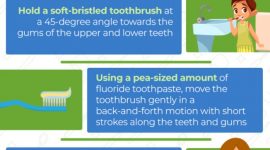 BEST TIPS FOR KIDS TO BRUSH THEIR TEETH