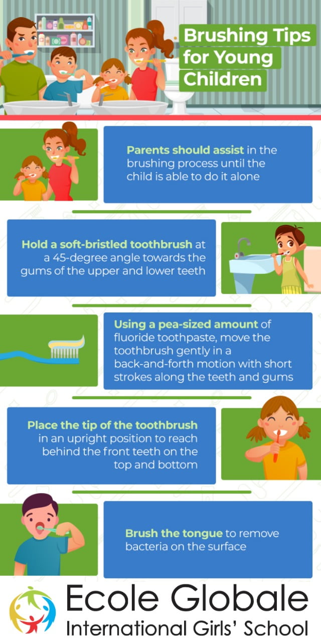 You are currently viewing BEST TIPS FOR KIDS TO BRUSH THEIR TEETH