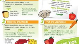 HOW TO PACK A HEALTHY AND WELL-BALANCED LUNCH FOR YOUR KIDS