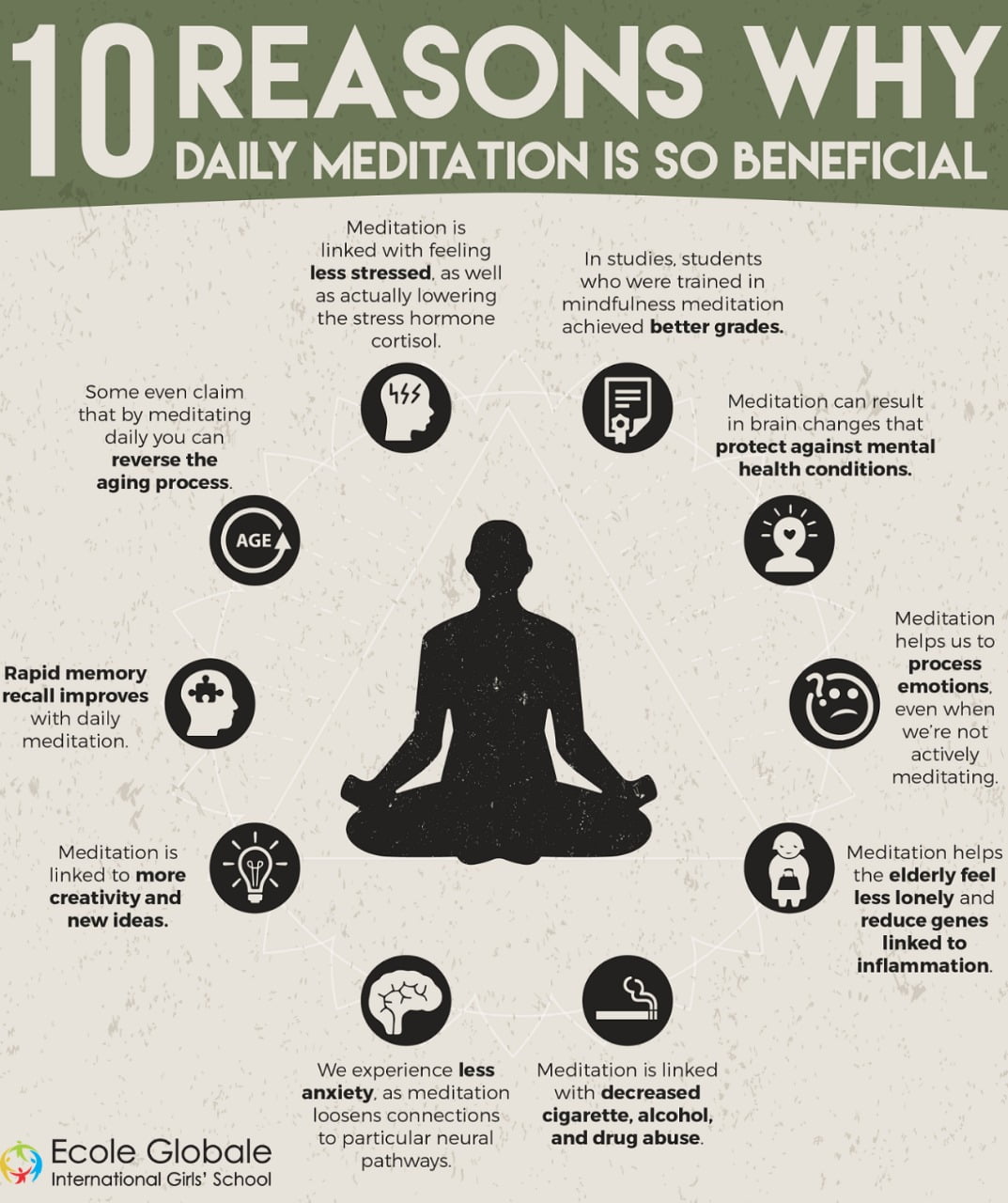 Benefits of daily meditation when you're mentally exhausted