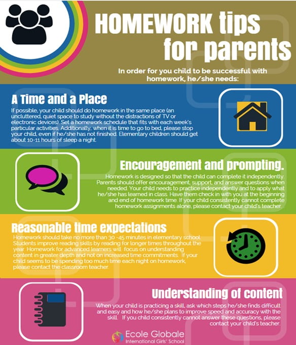 homework tips for parents