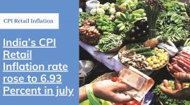 India’s CPI Retail Inflation rate rose to 6.93 Percent in july