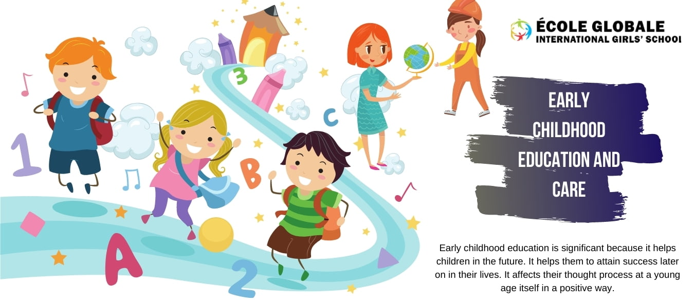 You are currently viewing Early Childhood Education And Care