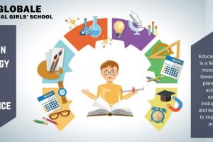 Education Technology And Its Significance