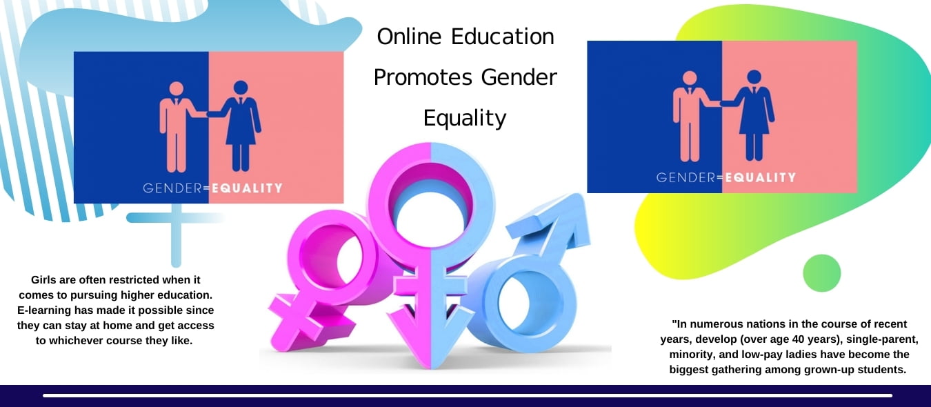 gender equality in education uk