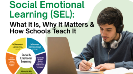 Social Emotional Learning (SEL): What It Is, Why It Matters & How Schools Teach It