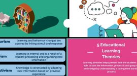 5 Educational Learning Theories