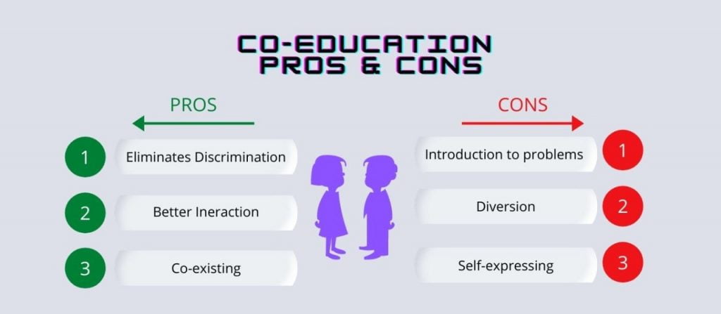 co-education-pros-and-cons