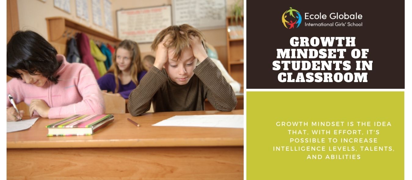 Growth mindset of students in classroom
