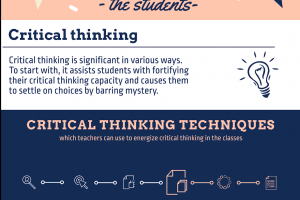 Developing Critical Thinking Abilities In The Students