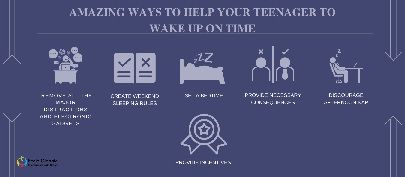 Amazing Ways To Help Your Teenager Wake Up On Time