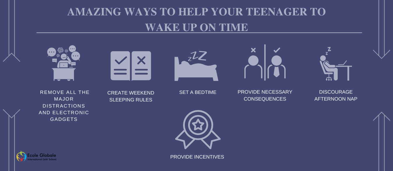 You are currently viewing Amazing Ways To Help Your Teenager Wake Up On Time