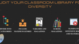 Audit Your Classroom Library For Diversity