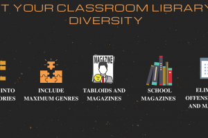 Audit Your Classroom Library For Diversity