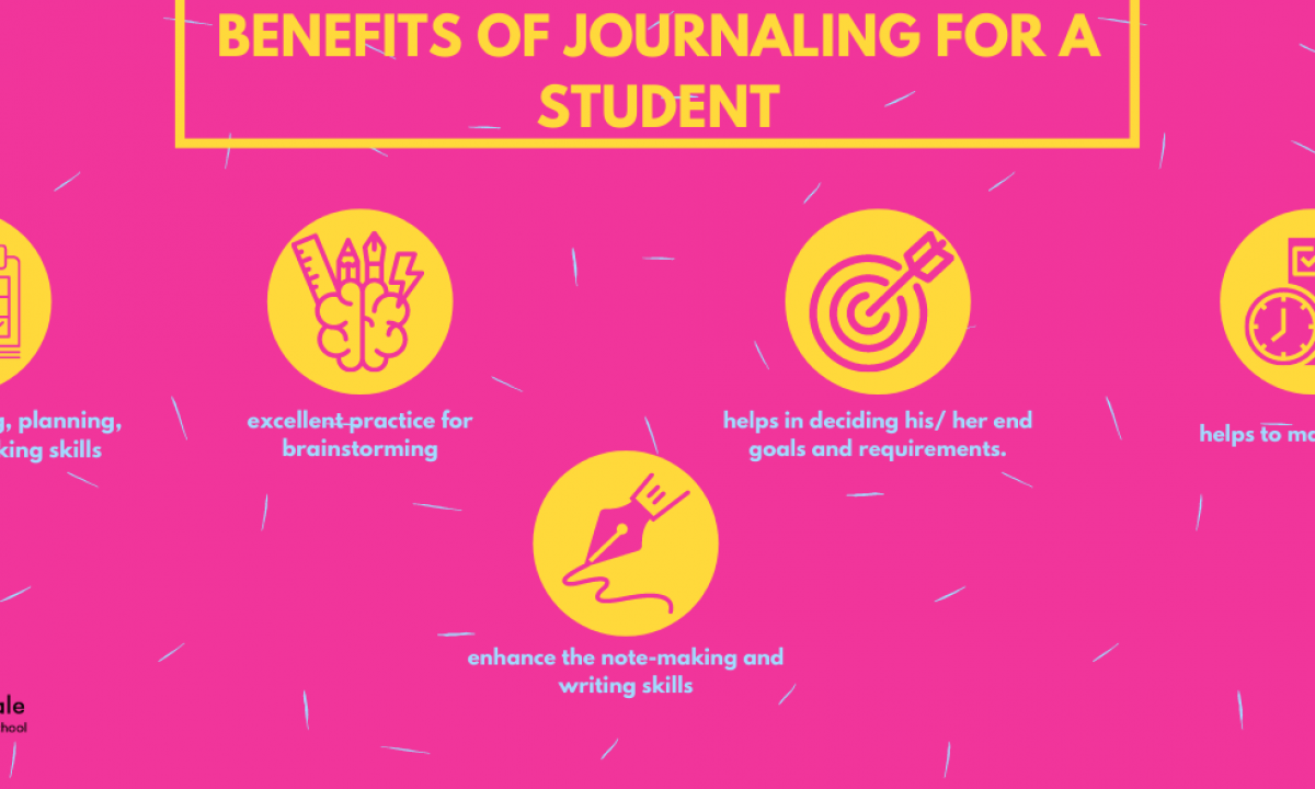 10 Ways Journaling Benefits Students