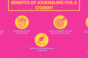 Benefits Of Journaling For A Student