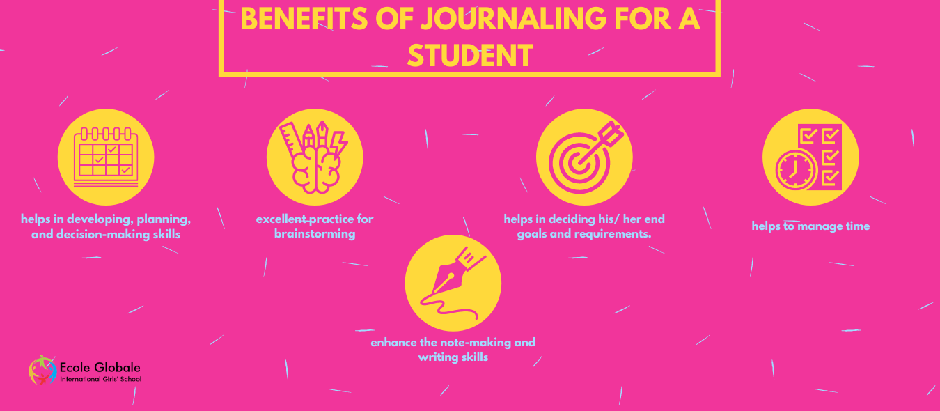 You are currently viewing Benefits Of Journaling For A Student