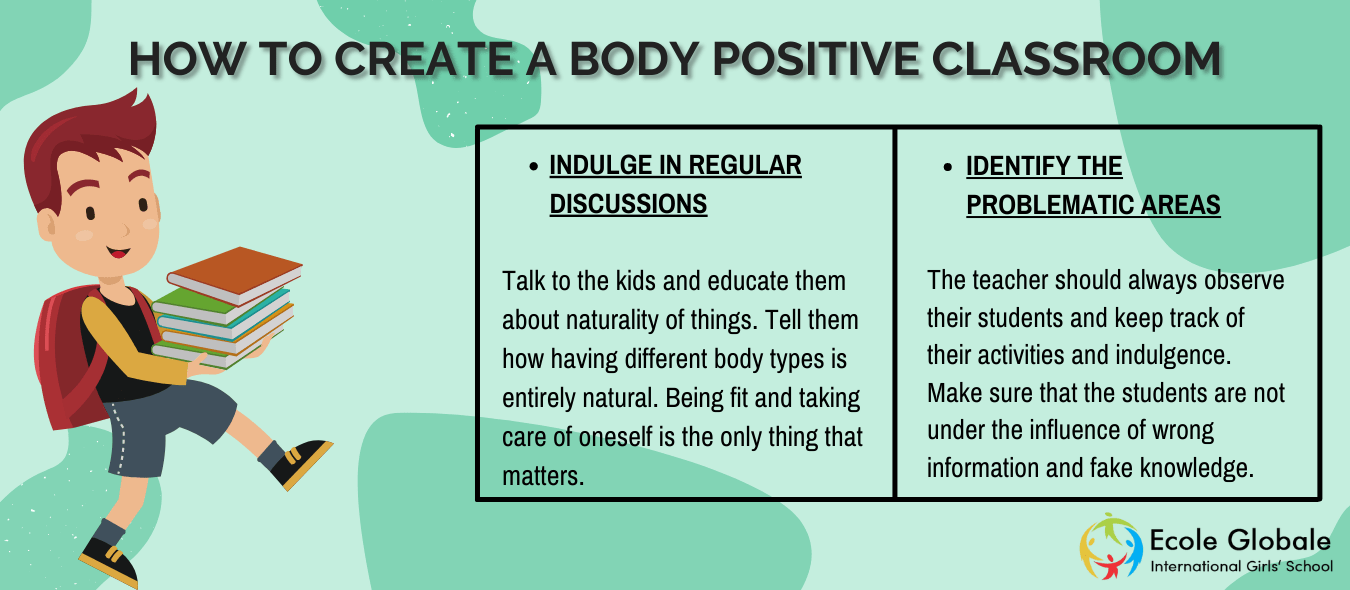 You are currently viewing How To Create A Body Positive Classroom