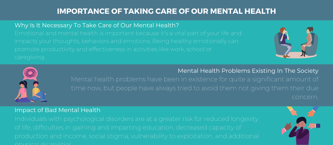 Importance of Taking Care of Our Mental Health