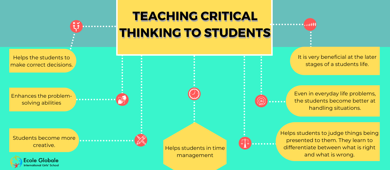 Importance Of Teaching Critical Thinking To Students
