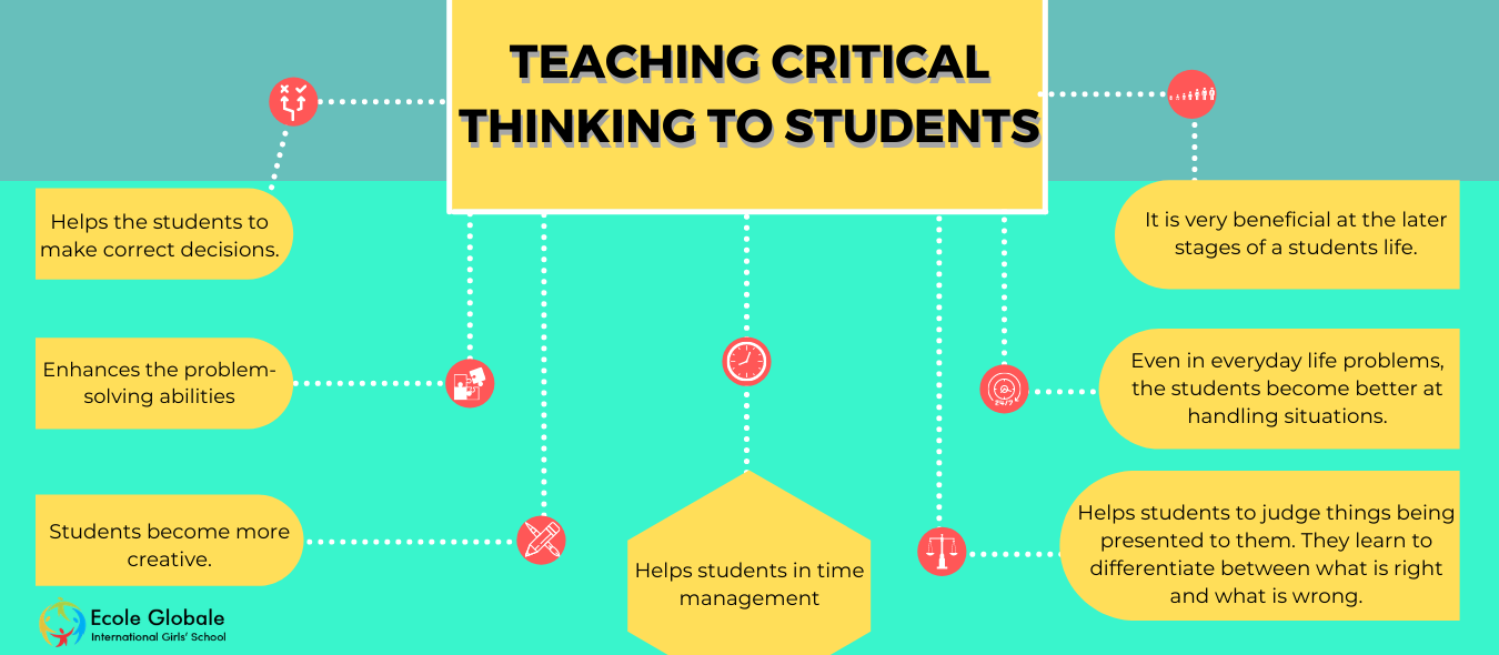 how do schools teach critical thinking