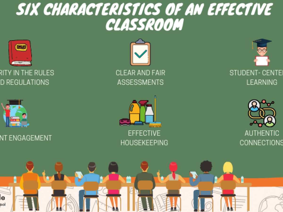 Effective Classroom Management - The Key to a More Inclusive Learning