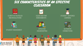 Six Characteristics Of An Effective Classroom