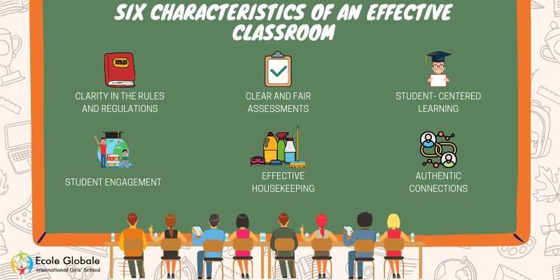 You are currently viewing Six Characteristics Of An Effective Classroom