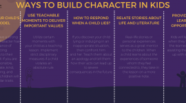 Ways To Build Character In Kids