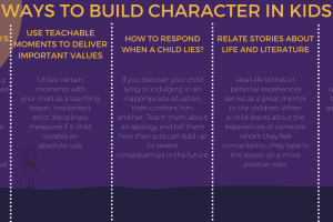 Ways To Build Character In Kids