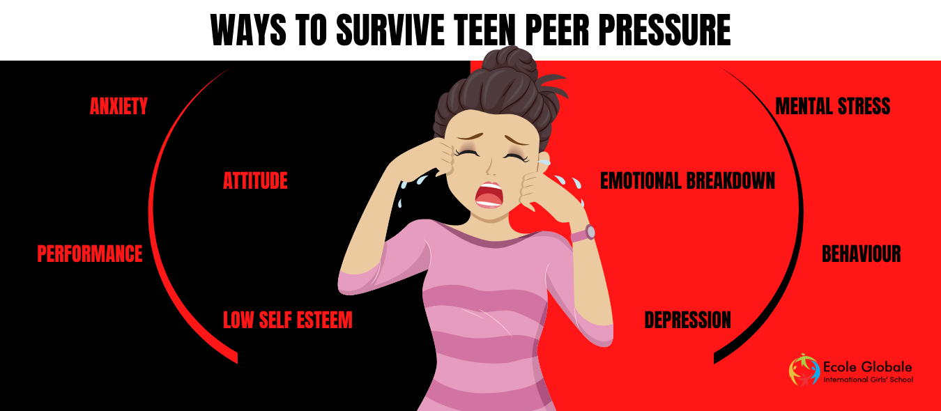 You are currently viewing Ways To Survive Teen Peer Pressure