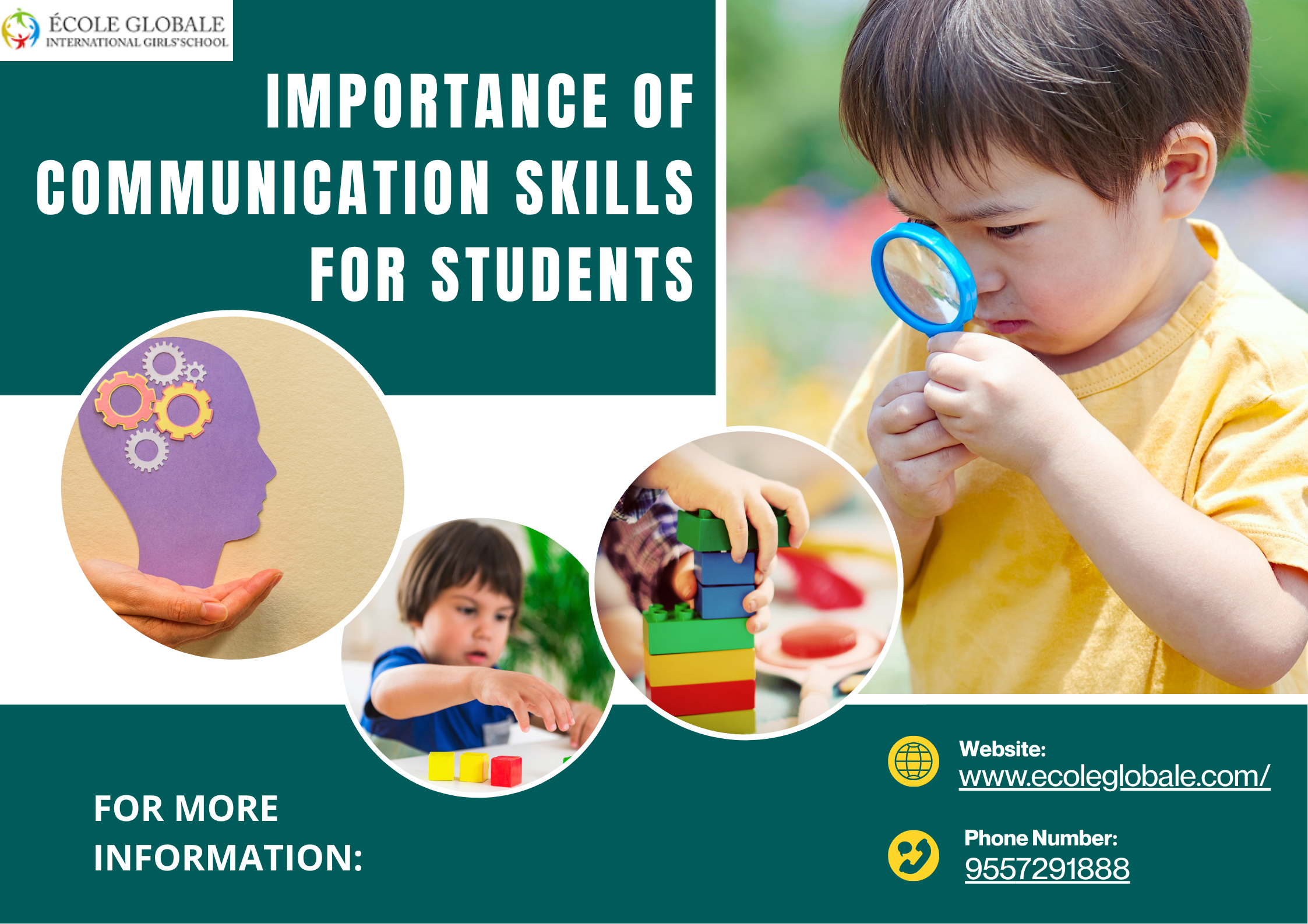 You are currently viewing Importance of Communication Skills for Students
