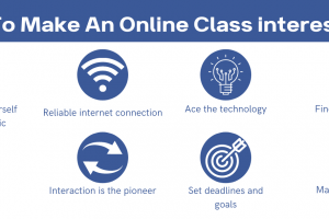 How To Make An Online Class interesting?