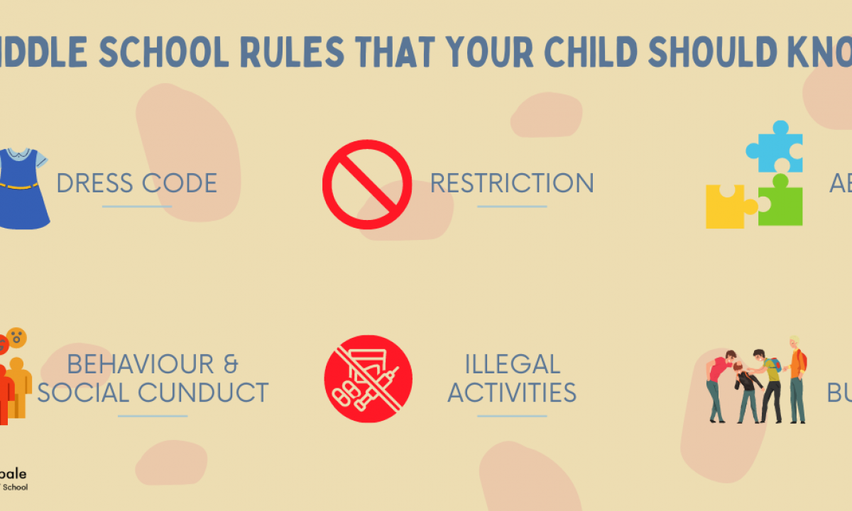 Middle Volleyball Rules And Regulations middle-volleyball-rules-and-regulations