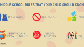 MIDDLE SCHOOL RULES THAT YOUR CHILD SHOULD KNOW