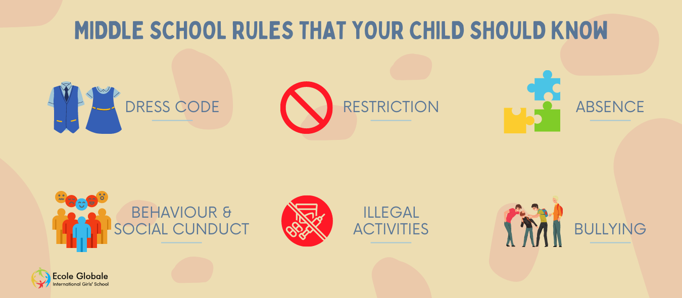 You are currently viewing MIDDLE SCHOOL RULES THAT YOUR CHILD SHOULD KNOW