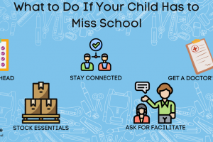 What to Do If Your Child Has to Miss School