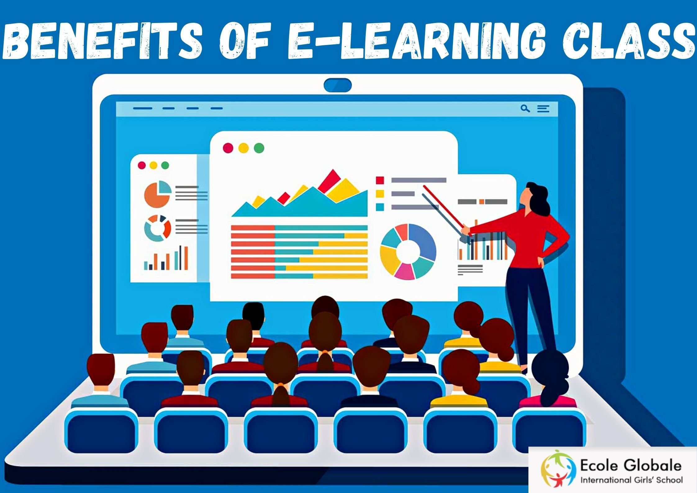 HOW HAS ONLINE LEARNING BENEFITED TO THE INSTITUTIONS